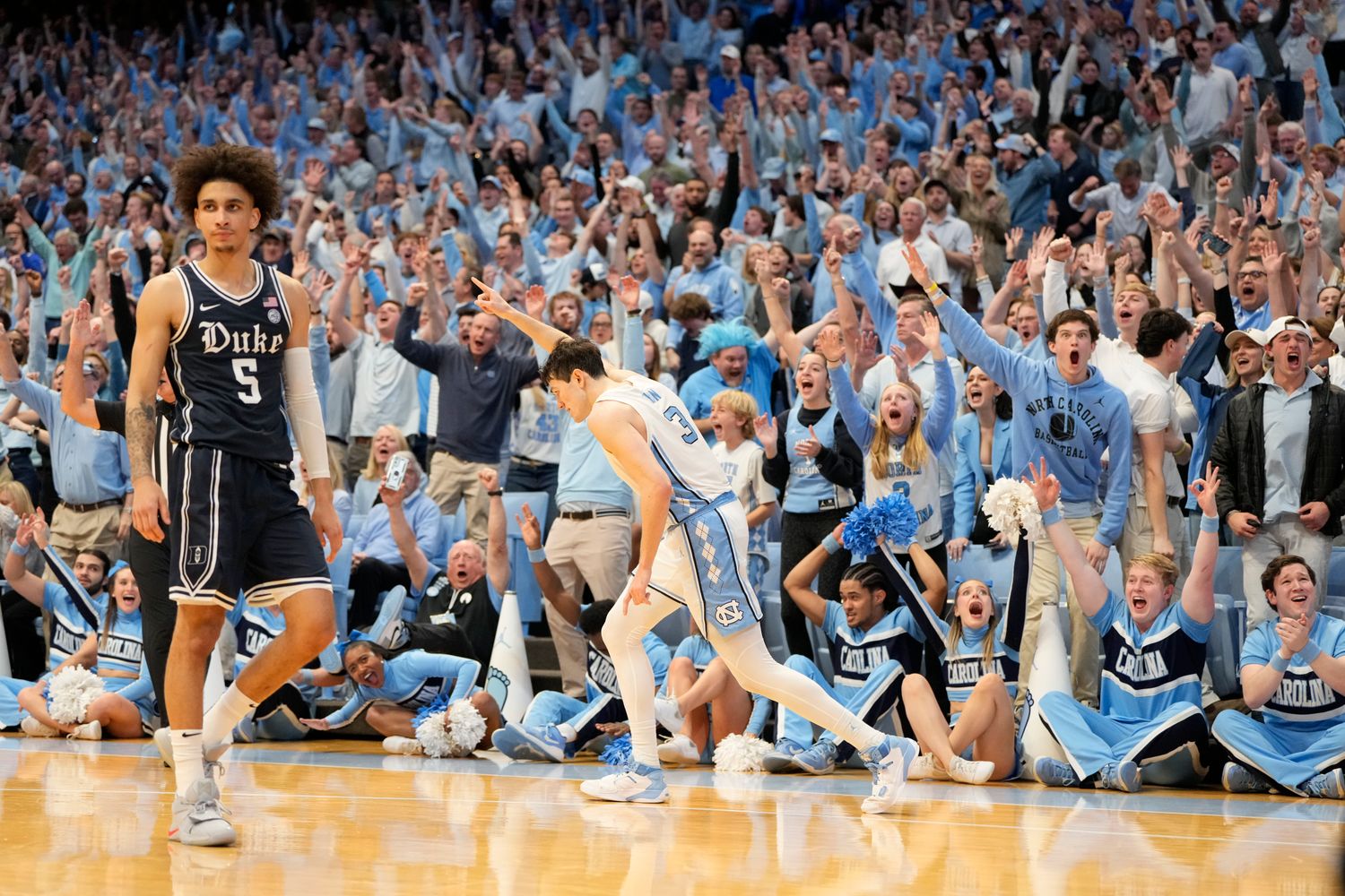 UNC basketball versus Duke